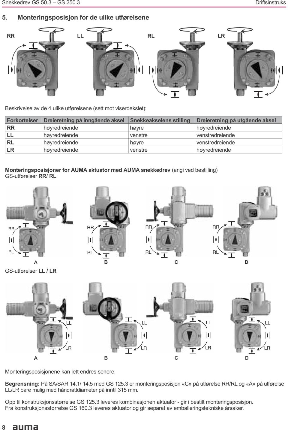 høyredreiende venstre høyredreiende Monteringsposisjoner for AUMA aktuator med AUMA snekkedrev (angi ved bestilling) GS-utførelser RR/ RL RR RR RR RR RL RL RL RL A B C D GS-utførelser LL / LR LL LL