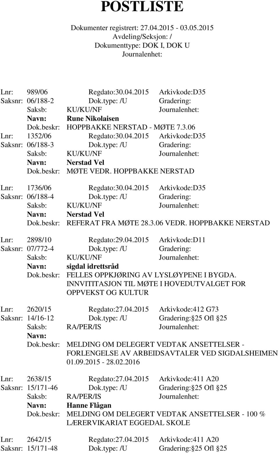 type: /U Gradering: Saksb: KU/KU/NF Navn: Nerstad Vel Dok.beskr: REFERAT FRA MØTE 28.3.06 VEDR. HOPPBAKKE NERSTAD Lnr: 2898/10 Regdato:29.04.2015 Arkivkode:D11 Saksnr: 07/772-4 Dok.