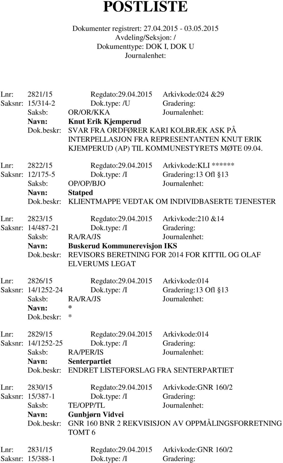 type: /I Gradering:13 Ofl 13 Saksb: OP/OP/BJO Navn: Statped Dok.beskr: KLIENTMAPPE VEDTAK OM INDIVIDBASERTE TJENESTER Lnr: 2823/15 Regdato:29.04.2015 Arkivkode:210 &14 Saksnr: 14/487-21 Dok.