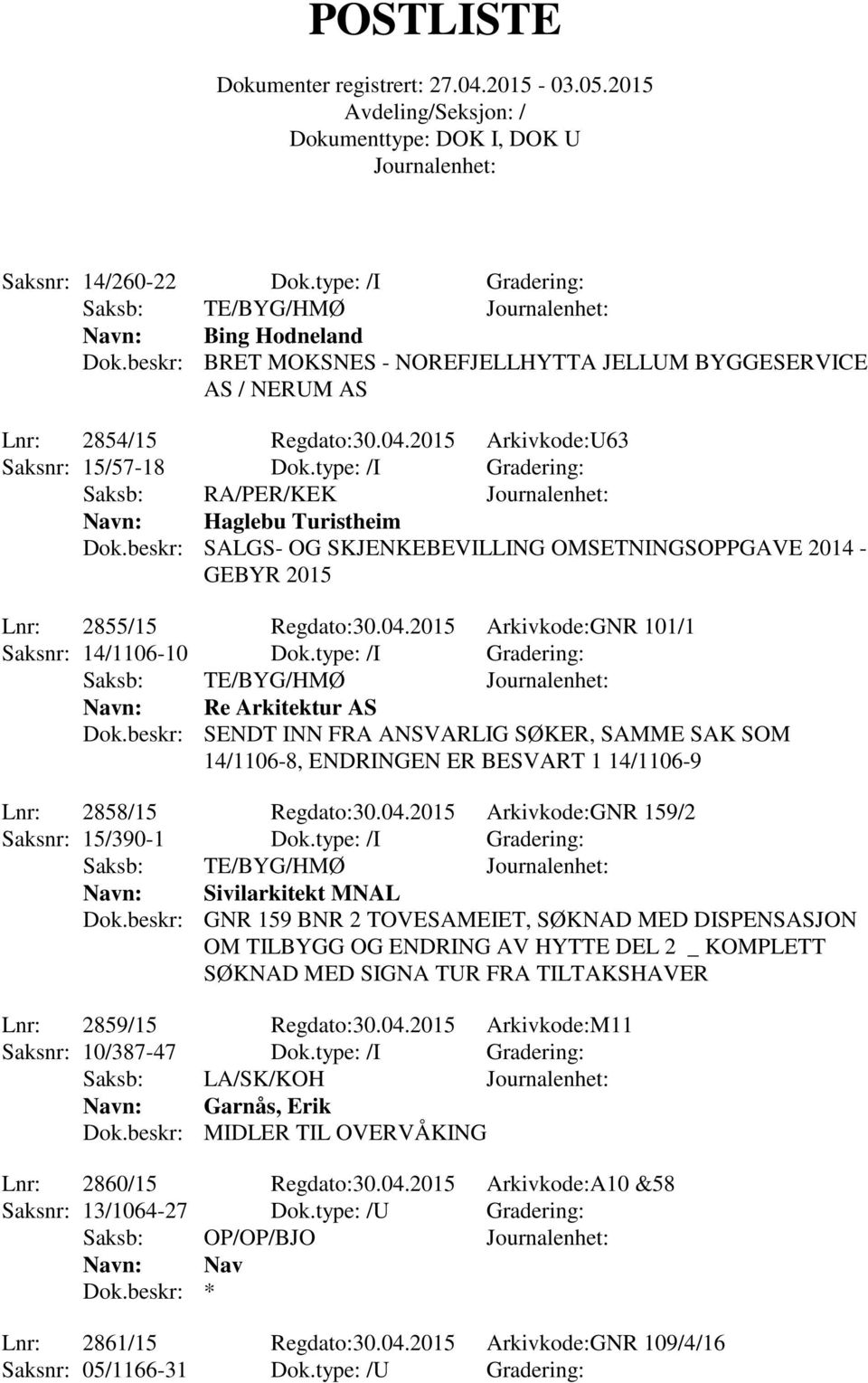 beskr: SALGS- OG SKJENKEBEVILLING OMSETNINGSOPPGAVE 2014 - GEBYR 2015 Lnr: 2855/15 Regdato:30.04.2015 Arkivkode:GNR 101/1 Saksnr: 14/1106-10 Dok.type: /I Gradering: Navn: Re Arkitektur AS Dok.