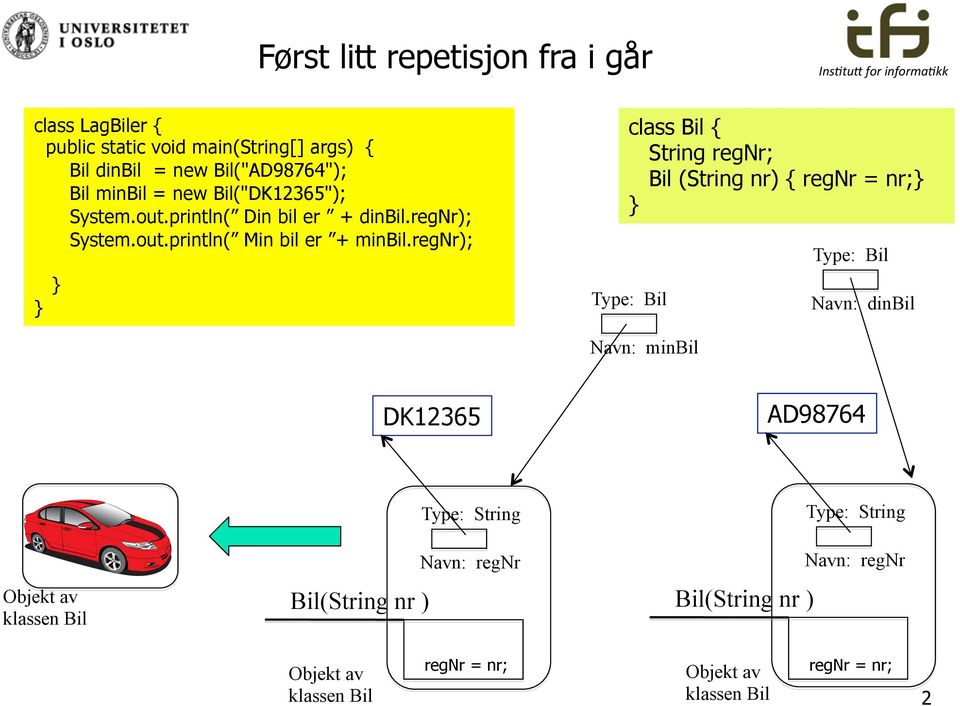 regnr); class Bil { String regnr; Bil (String nr) { regnr = nr; Type: Bil Type: Bil Navn: dinbil Navn: minbil DK12365 AD98764