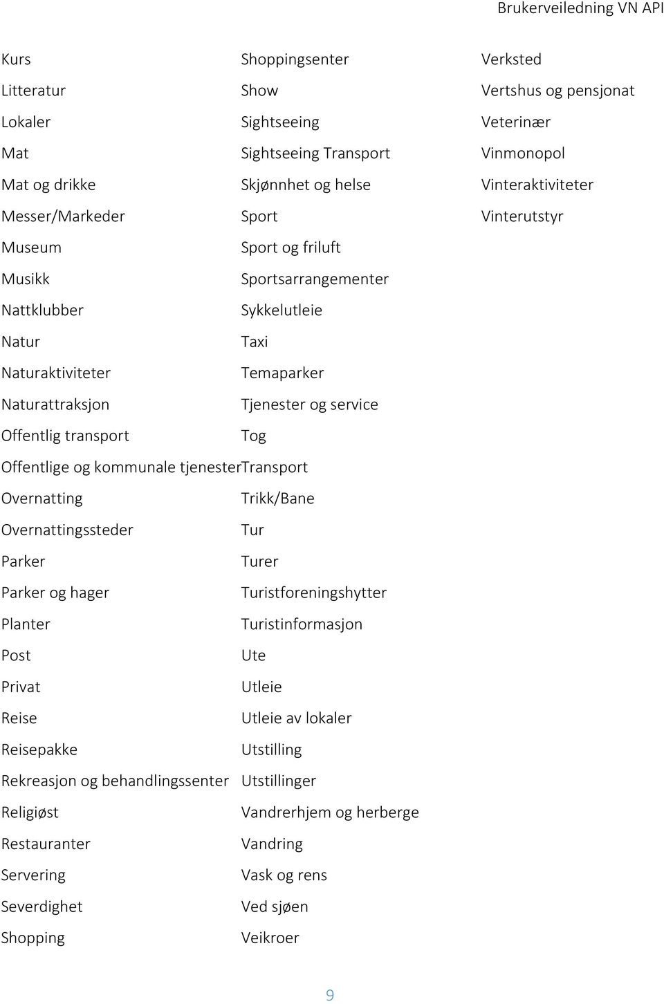 Tur Parker Turer Parker og hager Turistforeningshytter Planter Turistinformasjon Post Ute Privat Utleie Reise Utleie av lokaler Reisepakke Utstilling Rekreasjon og behandlingssenter Utstillinger