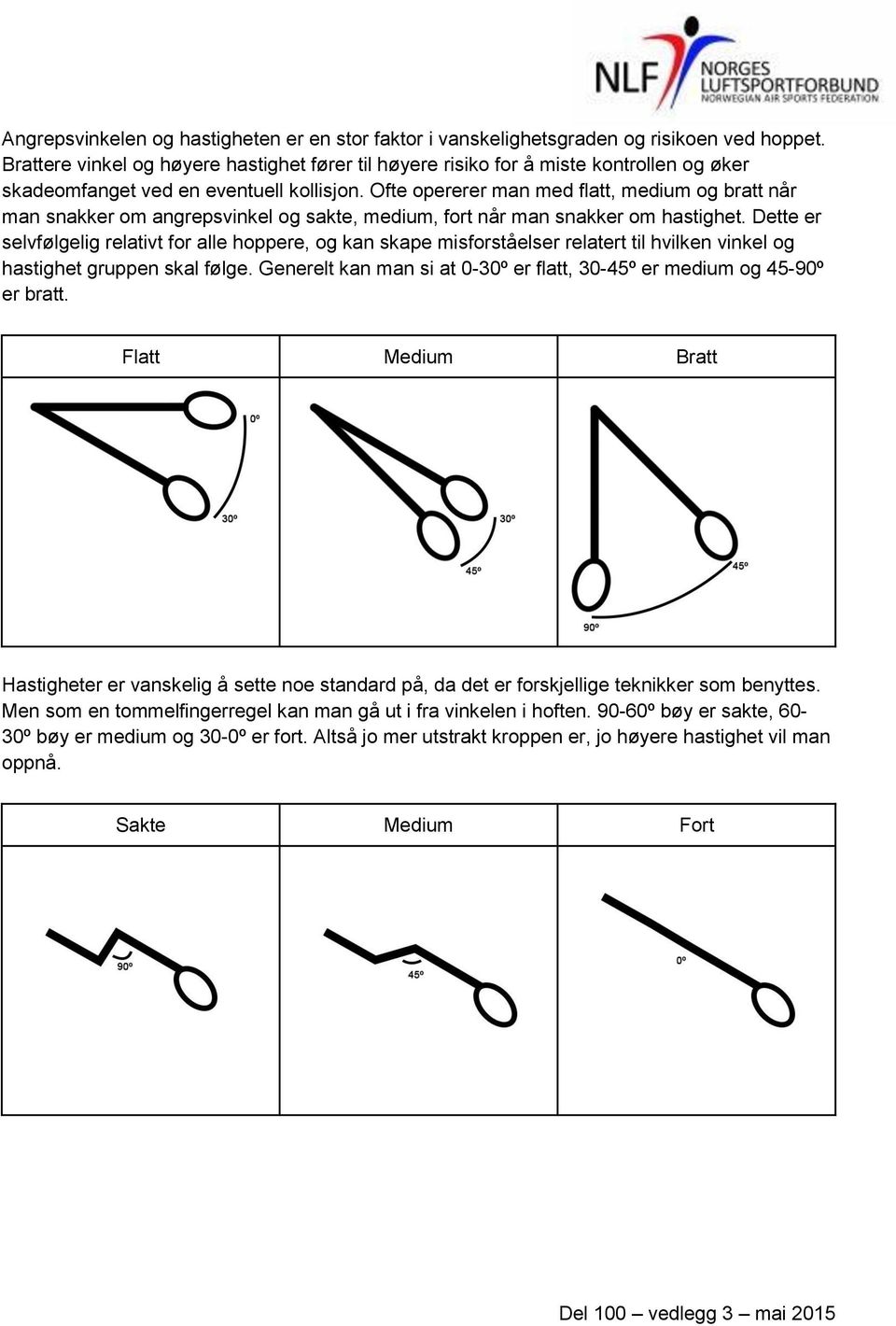 Ofte opererer man med flatt, medium og bratt når man snakker om angrepsvinkel og sakte, medium, fort når man snakker om hastighet.