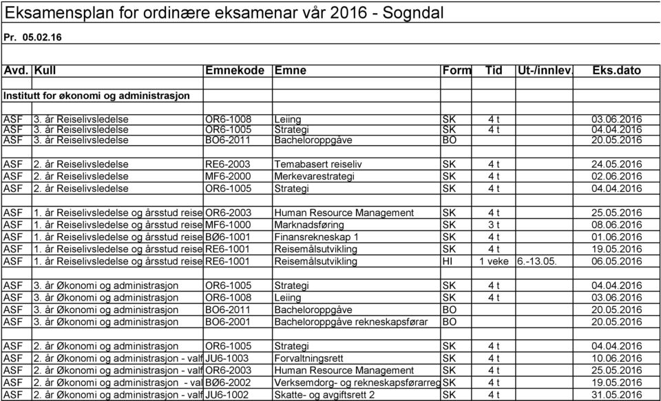 år Reiselivsledelse RE6-2003 Temabasert reiseliv SK 4 t 24.05.2016 ASF 2. år Reiselivsledelse MF6-2000 Merkevarestrategi SK 4 t 02.06.2016 ASF 2. år Reiselivsledelse OR6-1005 Strategi SK 4 t 04.