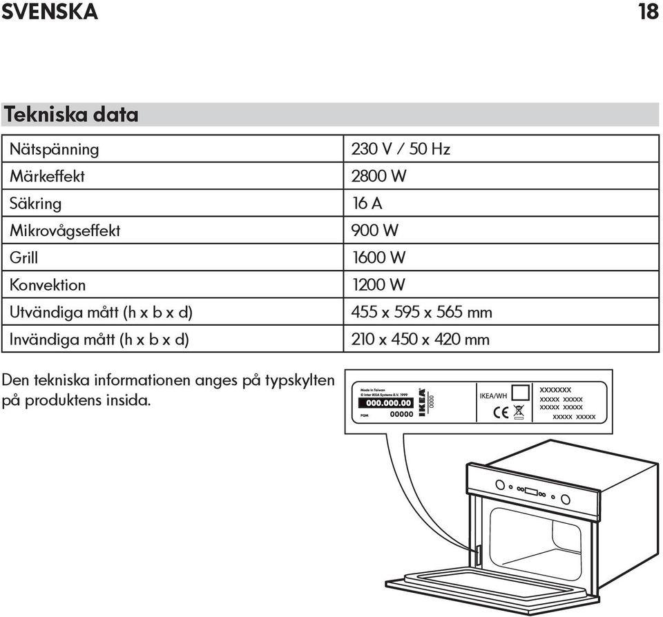 230 V / 50 Hz 2800 W 16 A 900 W 1600 W 1200 W 455 x 595 x 565 mm 210 x