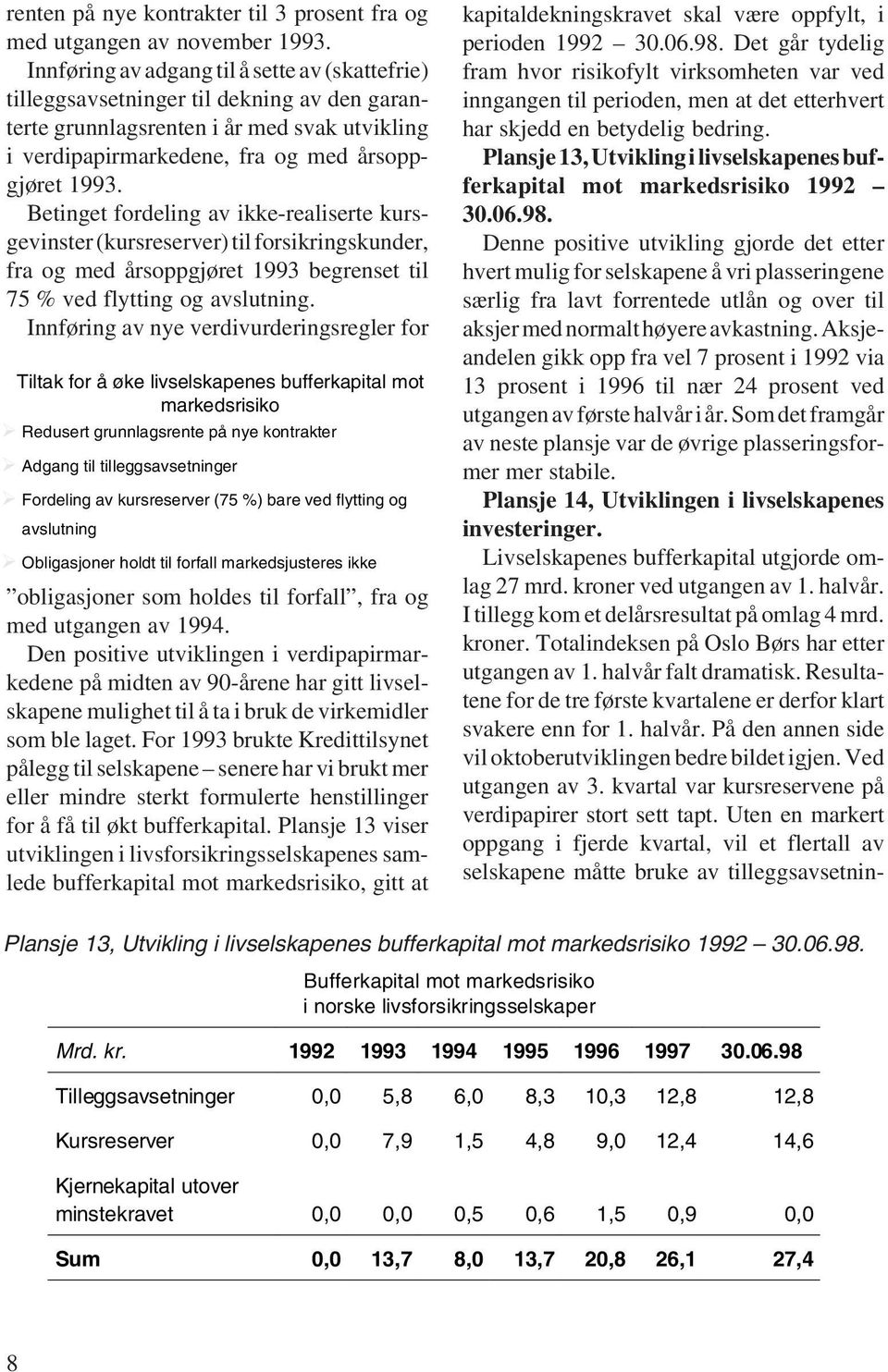 Betinget fordeling av ikke-realiserte kursgevinster (kursreserver) til forsikringskunder, fra og med årsoppgjøret 1993 begrenset til 75 % ved flytting og avslutning.