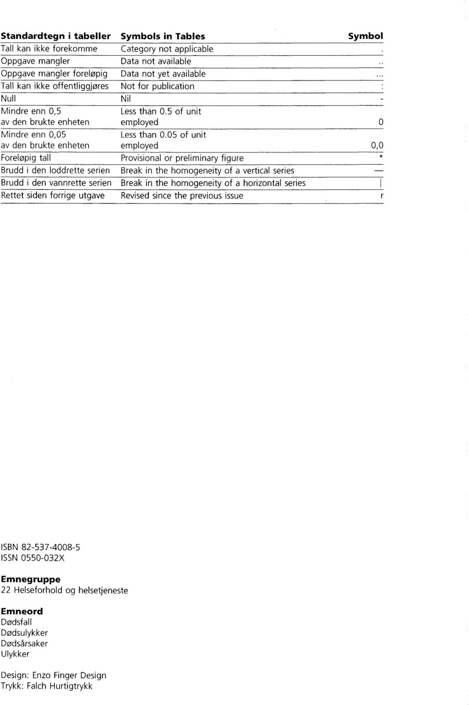 05 of unit av den brukte enheten employed 0,0 Foreløpig tall Provisional or preliminary figure Brudd i den loddrette serien Break in the homogeneity of a vertical series Brudd i den vannrette serien