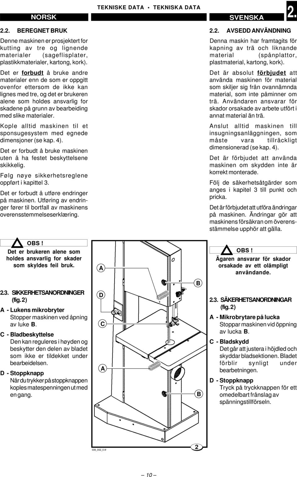 Det er forbudt å bruke andre materialer enn de som er oppgitt ovenfor ettersom de ikke kan lignes med tre, og det er brukeren alene som holdes ansvarlig for skadene på grunn av bearbeiding med slike