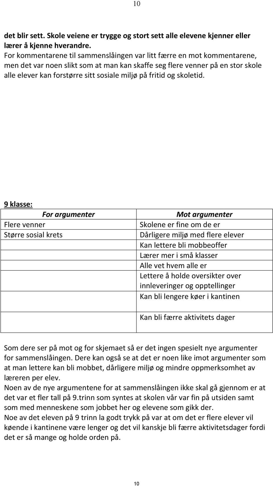 fritid og skoletid.