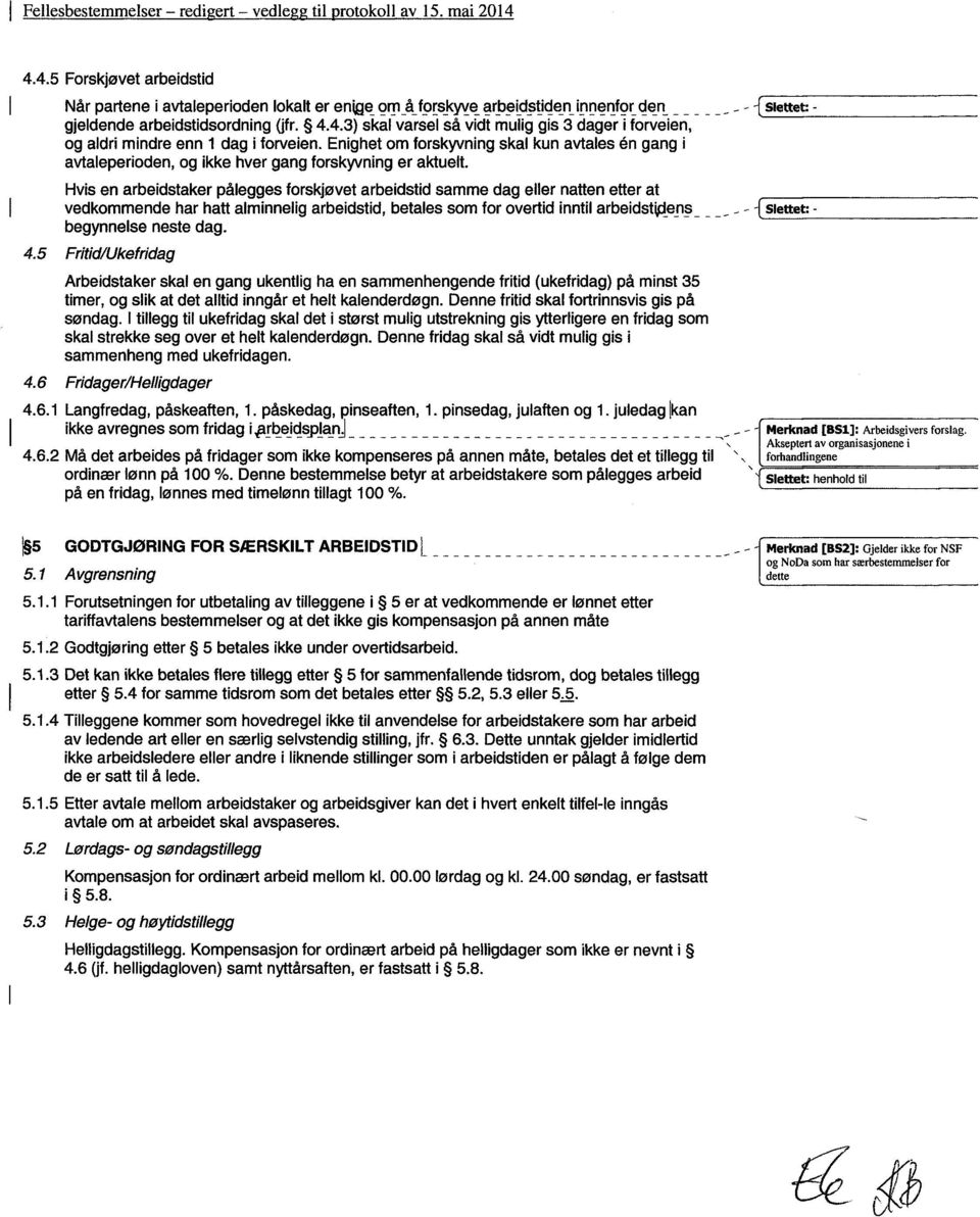 Hvis en arbeidstaker pålegges forskjøvet arbeidstid samme dag eller natten etter at vedkommende har hatt alminnelig arbeidstid, betales som for overtid inntil arbeidstidens begynnelse neste dag.