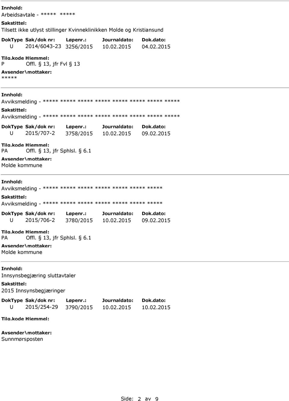 2015 Avviksmelding - Avviksmelding - 2015/707-2 3758/2015 Molde kommune Avviksmelding -