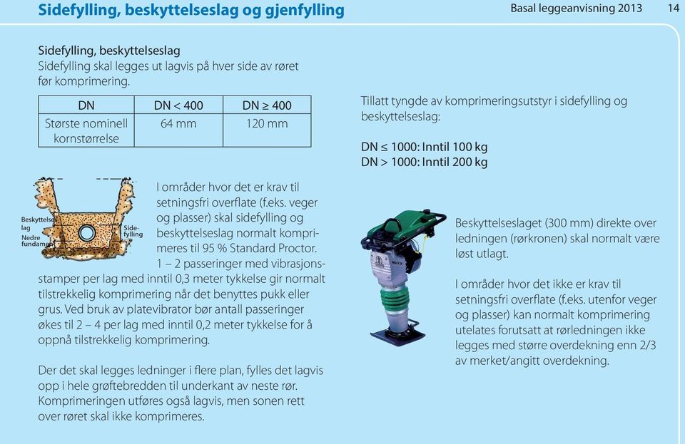 veger og plasser) skal sidefylling og beskyttelseslag normalt komprimeres til 95 % Standard Proctor.