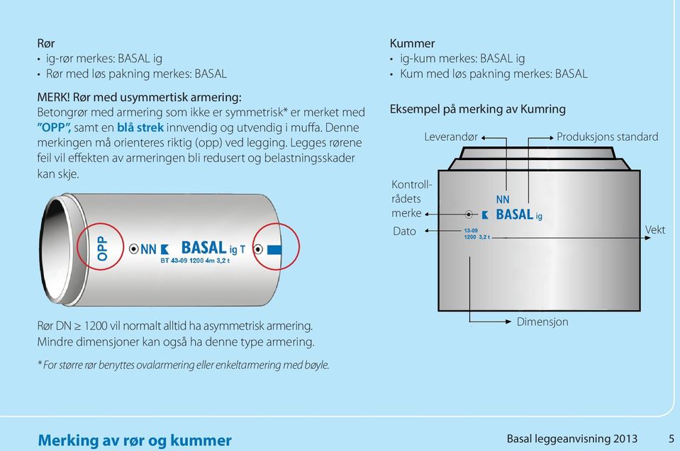 Denne merkingen må orienteres riktig (opp) ved legging. Legges rørene feil vil effekten av armeringen bli redusert og belastningsskader kan skje.