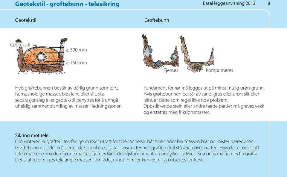 Hvis grøftebunnen består av sand, grus eller urørt silt eller leire, er dette som regel ikke noe problem. Oppstikkende stein eller andre harde partier må graves vekk og erstattes med friksjonsmasser.