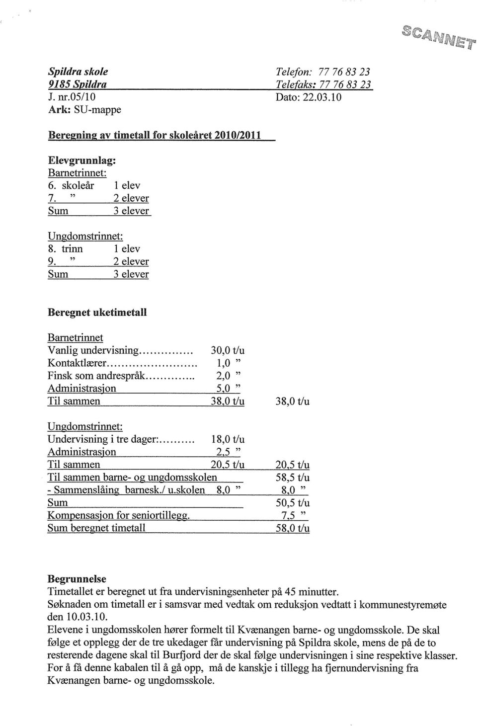 ,, 2 elever Sum 3 elever Beregnet uketimetall Barnetrinnet Vanlig undervisning 30,0 t/u Kontaktlærer 1,0 Finsk som andrespråk 2,0 Administras' on 5 0 Til sammen 38 0 t/u 38,0 t/u Un domstrinnet: