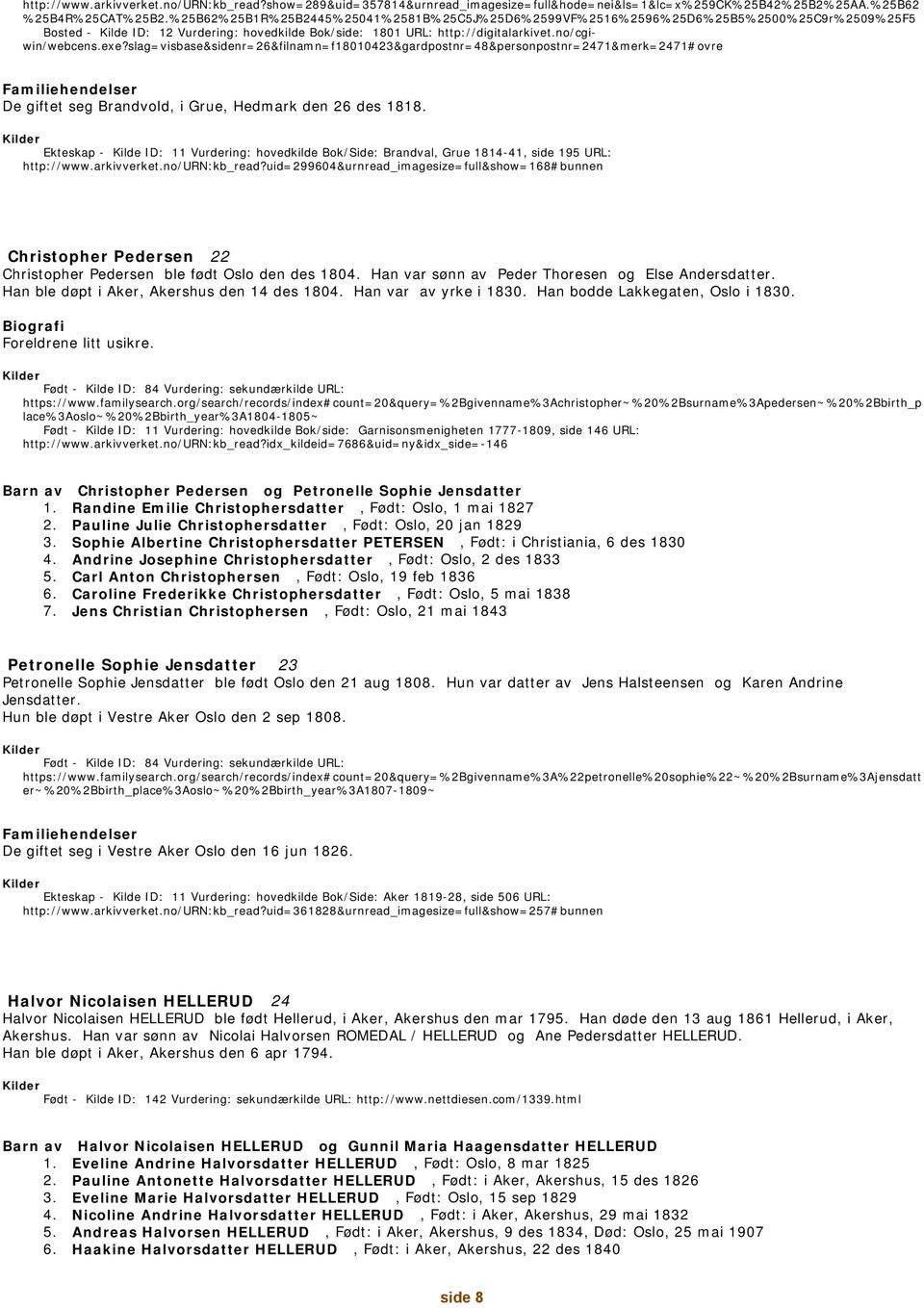 slag=visbase&sidenr=26&filnamn=f18010423&gardpostnr=48&personpostnr=2471&merk=2471#ovre De giftet seg Brandvold, i Grue, Hedmark den 26 des 1818.