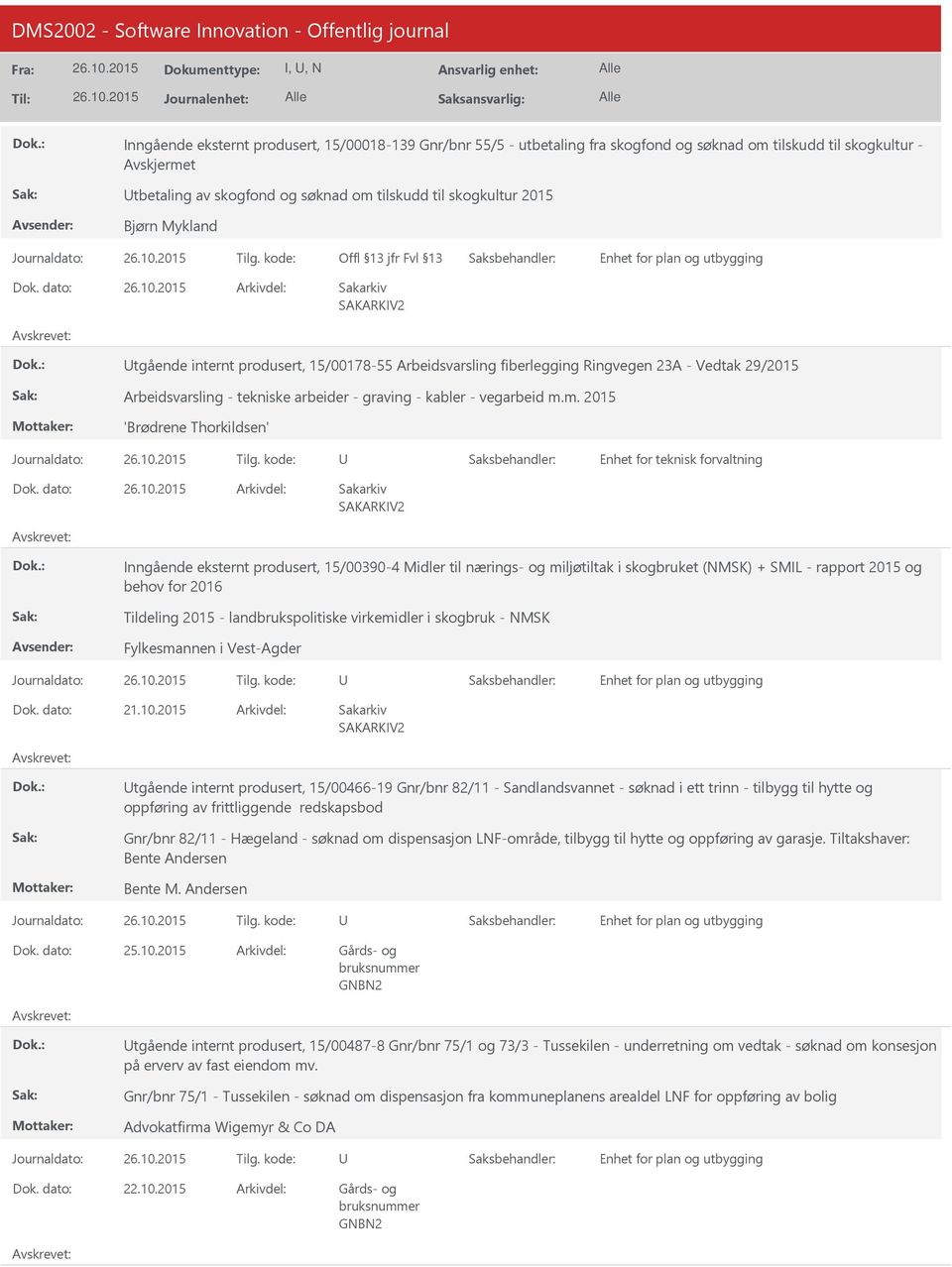 m. 2015 'Brødrene Thorkildsen' Inngående eksternt produsert, 15/00390-4 Midler til nærings- og miljøtiltak i skogbruket (NMSK) + SMIL - rapport 2015 og behov for 2016 Tildeling 2015 -