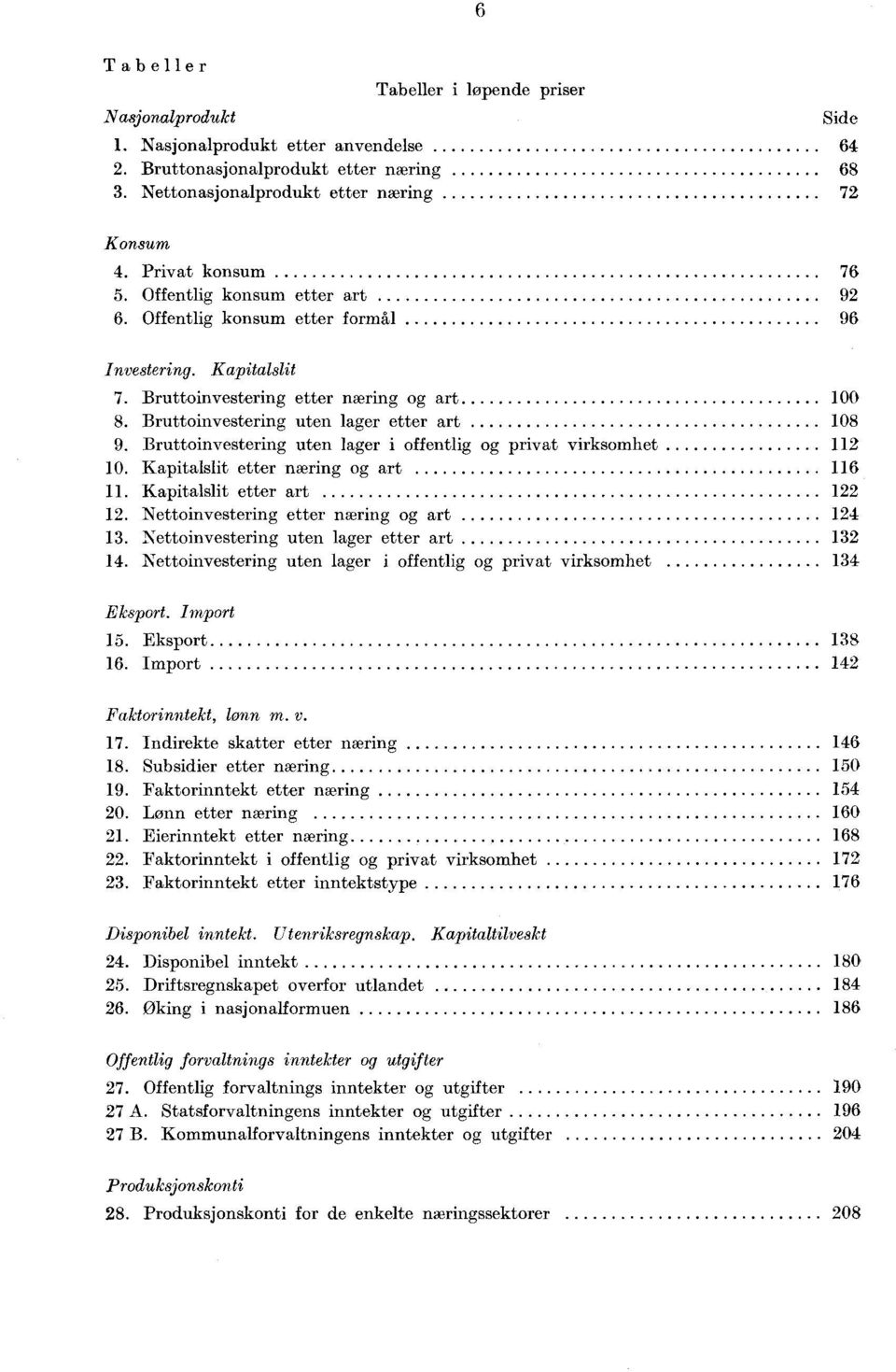 Bruttoinvestering uten lager etter art 108 9. Bruttoinvestering uten lager i offentlig og privat virksomhet 112 10. Kapitalslit etter næring og art 116 11. Kapitalslit etter art 122 12.