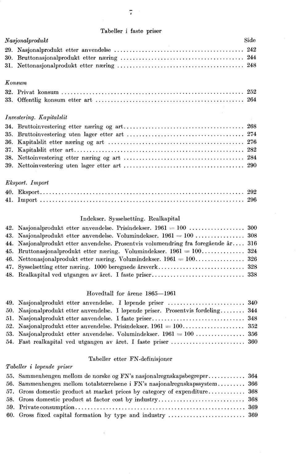 Kapitalslit etter næring og art 276 37. Kapitalslit etter art 282 38. Nettoinvestering etter næring og art 284 39. Nettoinvestering uten lager etter art 290 Eksport. Import 40. Eksport 292 41.