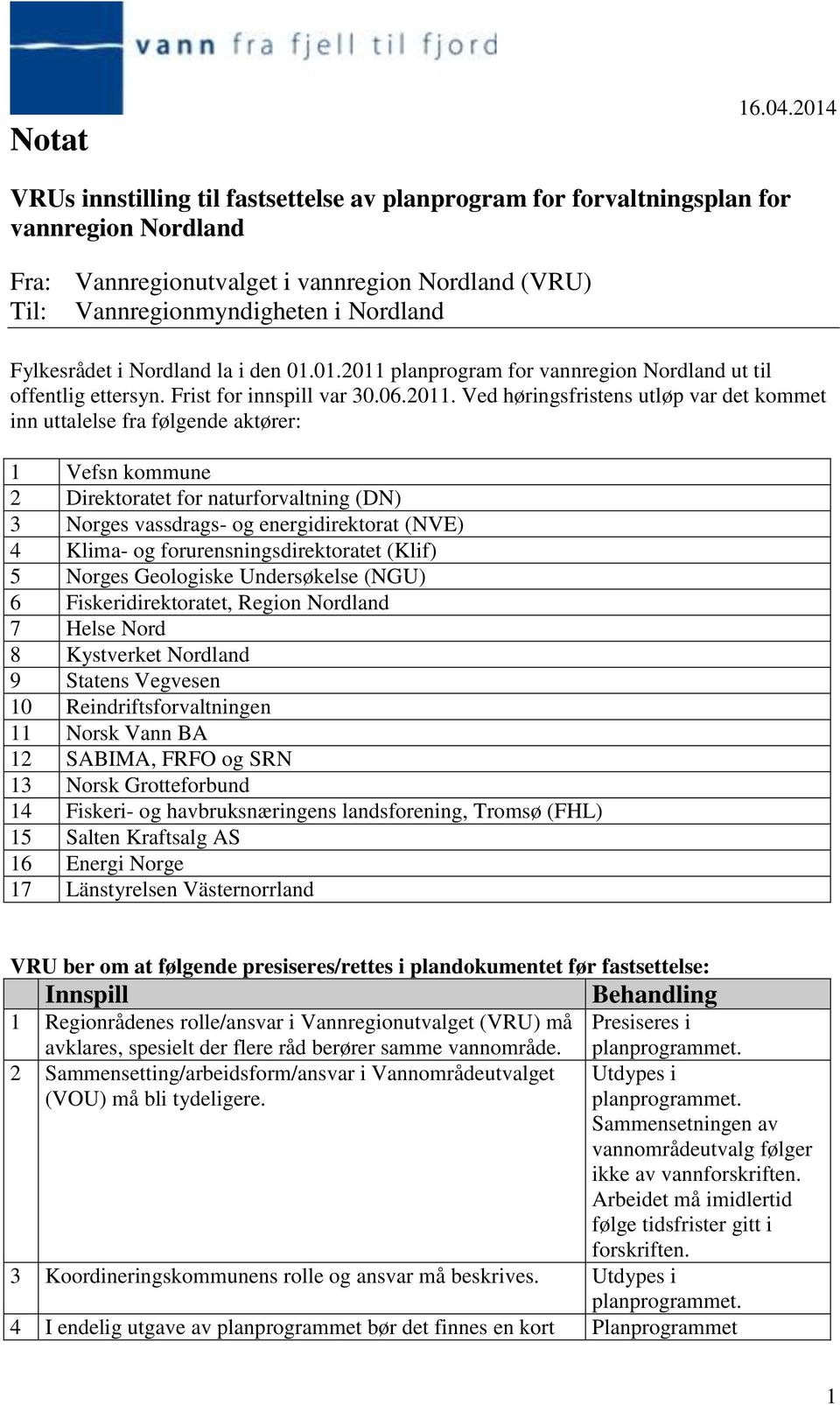 planprogram for vannregion Nordland ut til offentlig ettersyn. Frist for innspill var 30.06.2011.