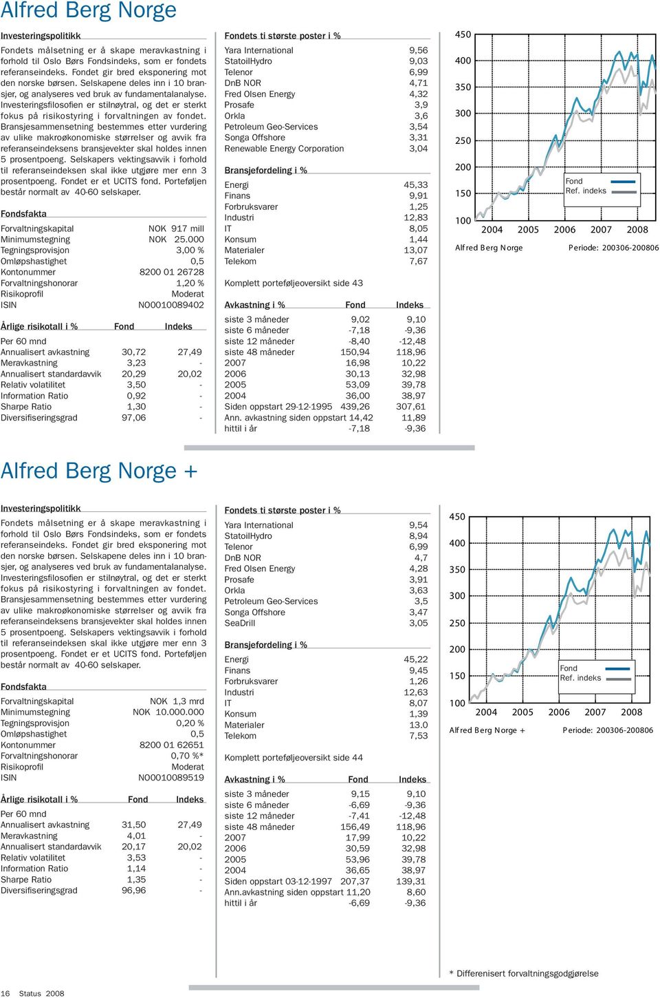 Investeringsfilosofien er stilnøytral, og det er sterkt fokus på risikostyring i forvaltningen av fondet.