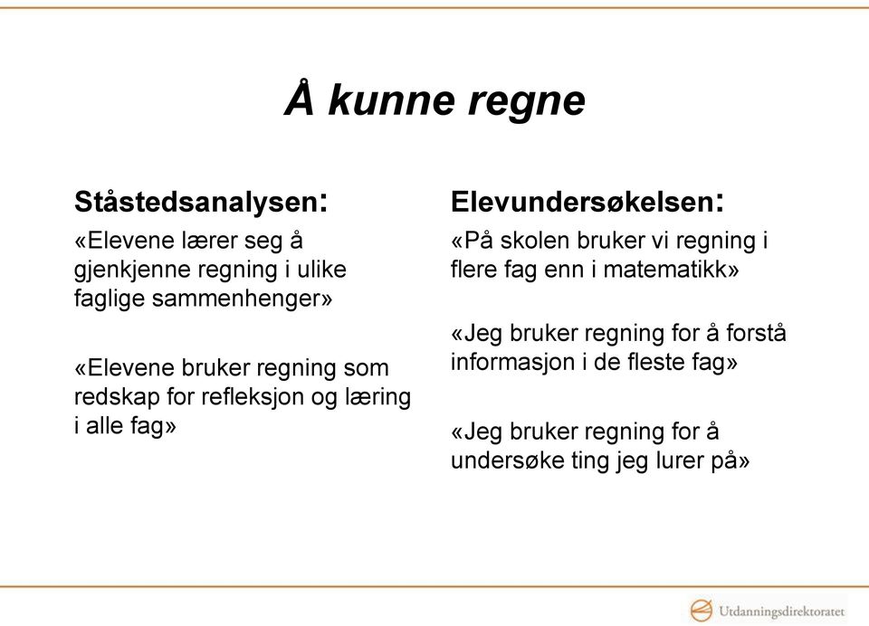 Elevundersøkelsen: «På skolen bruker vi regning i flere fag enn i matematikk» «Jeg bruker