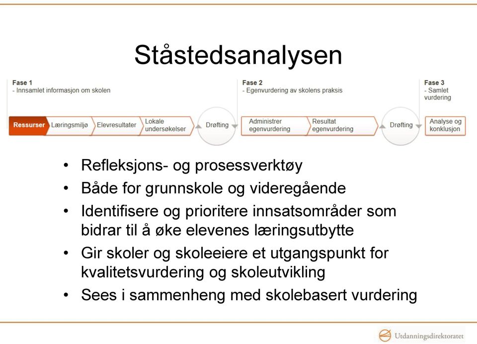 øke elevenes læringsutbytte Gir skoler og skoleeiere et utgangspunkt for