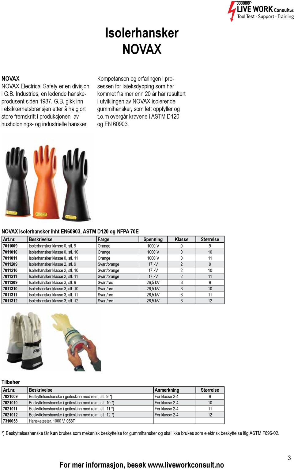 NOVAX Isolerhansker ihht EN60903, ASTM D120 og NFPA 70E Art.nr. Beskrivelse Farge Spenning Klasse Størrelse 7011009 Isolerhansker klasse 0, stl.