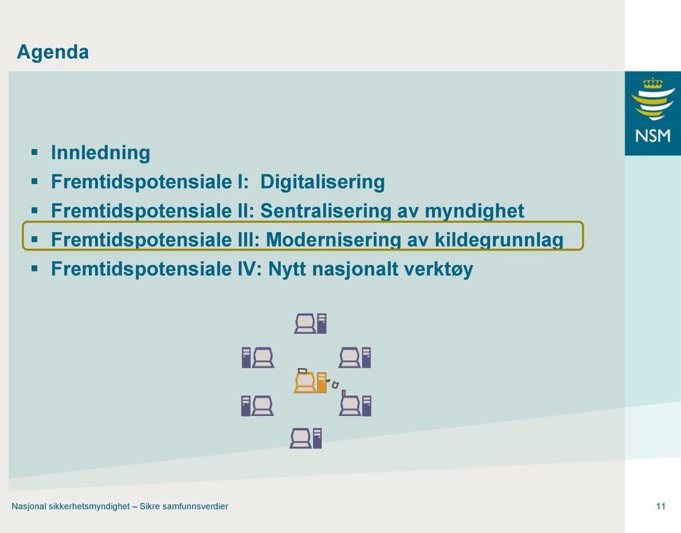 Fremtidspotensiale III: Modernisering av kildegrunnlag