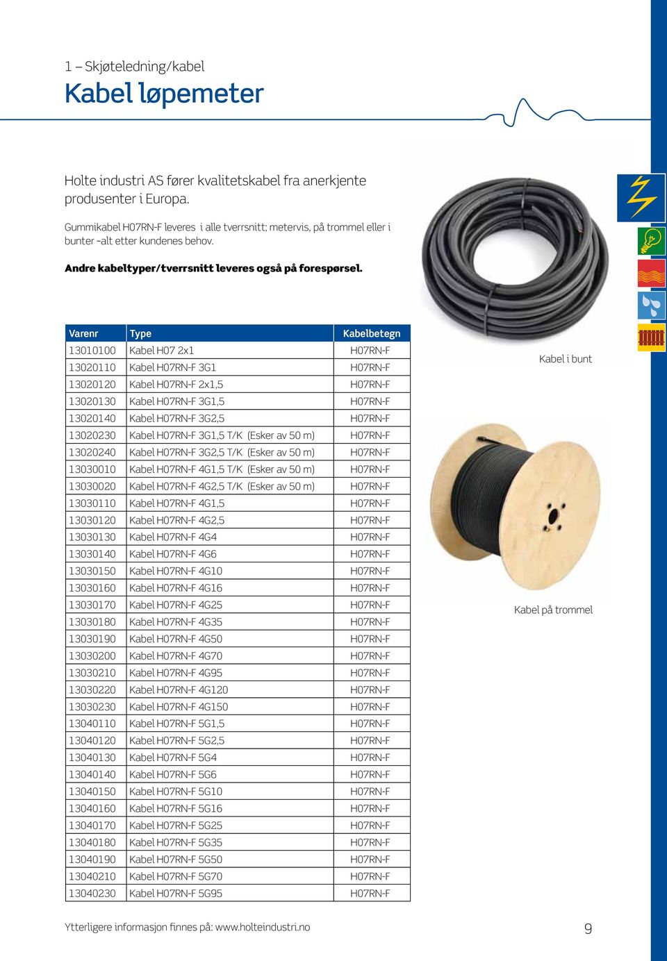 Varenr Type Kabelbetegn 13010100 Kabel H07 2x1 H07RN-F 13020110 Kabel H07RN-F 3G1 H07RN-F 13020120 Kabel H07RN-F 2x1,5 H07RN-F 13020130 Kabel H07RN-F 3G1,5 H07RN-F 13020140 Kabel H07RN-F 3G2,5