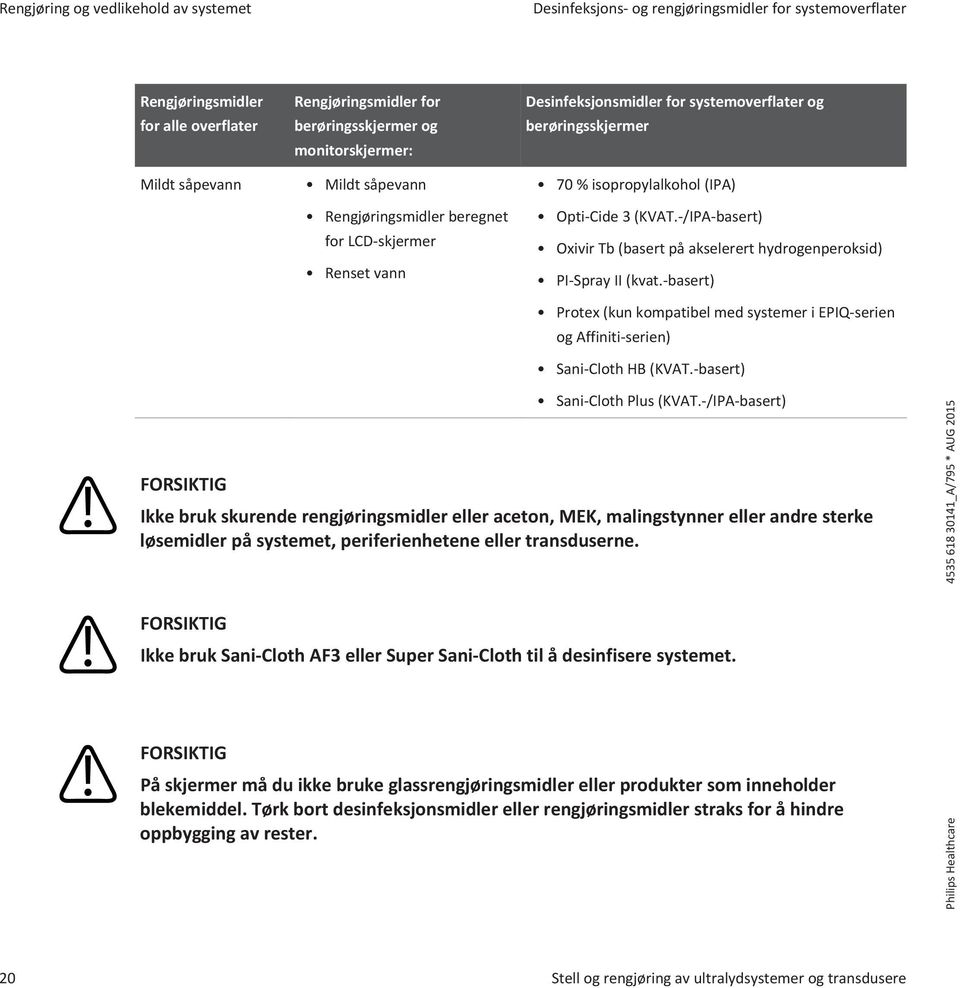 -/IPA-basert) Oxivir Tb (basert på akselerert hydrogenperoksid) PI-Spray II (kvat.-basert) Protex (kun kompatibel med systemer i EPIQ-serien og Affiniti-serien) Sani-Cloth HB (KVAT.