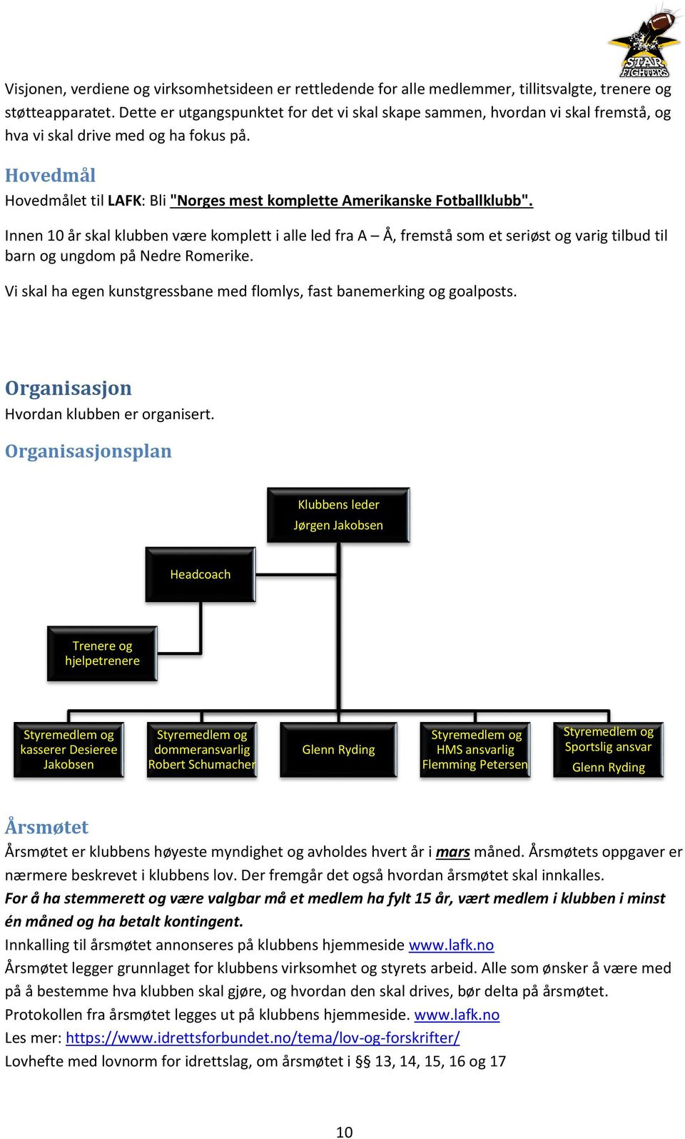 Hovedmål Hovedmålet til LAFK: Bli "Norges mest komplette Amerikanske Fotballklubb".