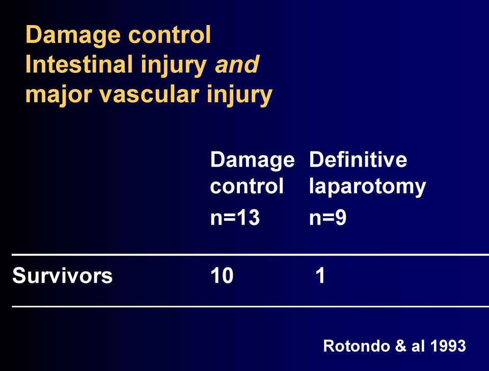 Definitive control laparotomy n=13