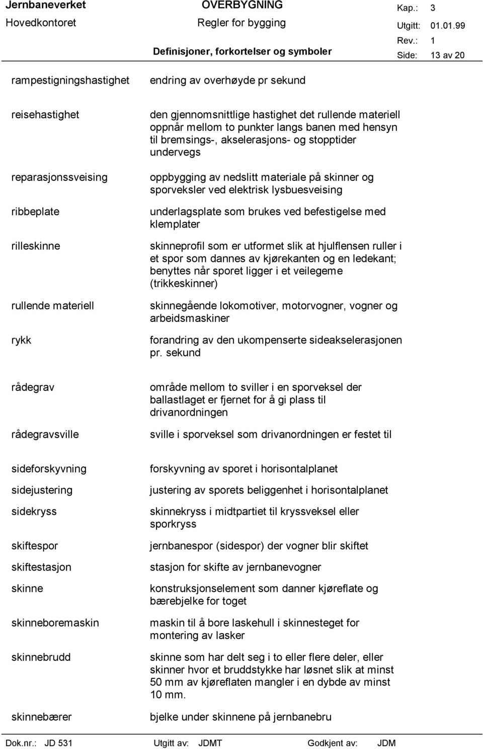 sporveksler ved elektrisk lysbuesveising underlagsplate som brukes ved befestigelse med klemplater skinneprofil som er utformet slik at hjulflensen ruller i et spor som dannes av kjørekanten og en