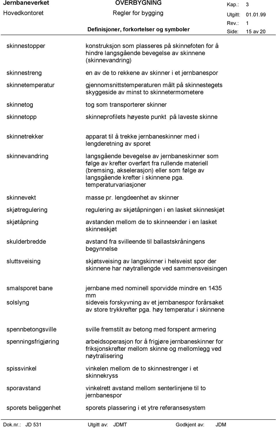 skinneprofilets høyeste punkt på laveste skinne skinnetrekker skinnevandring skinnevekt skjøtregulering skjøtåpning skulderbredde sluttsveising apparat til å trekke jernbaneskinner med i