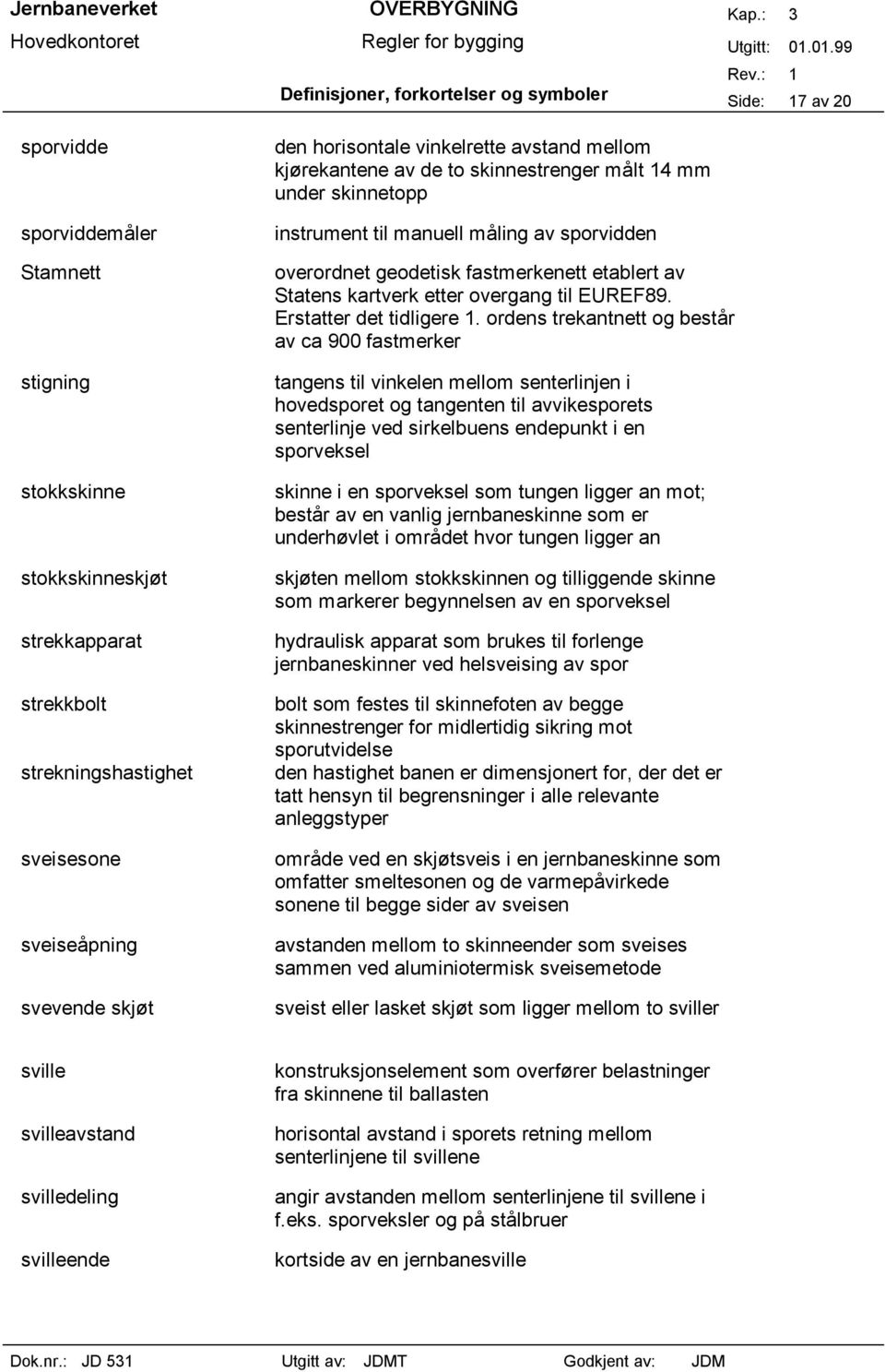 fastmerkenett etablert av Statens kartverk etter overgang til EUREF89. Erstatter det tidligere 1.