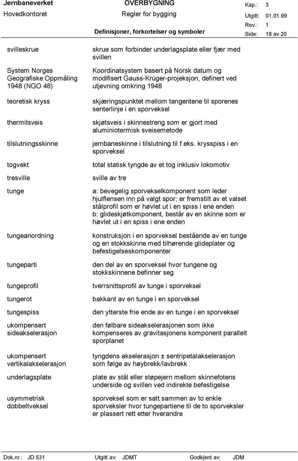 eller fjær med svillen Koordinatsystem basert på Norsk datum og modifisert Gauss-Krüger-projeksjon, definert ved utjevning omkring 1948 skjæringspunktet mellom tangentene til sporenes senterlinje i