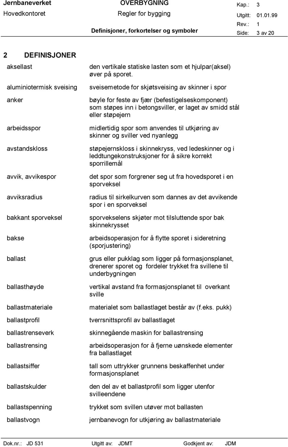 sveisemetode for skjøtsveising av skinner i spor bøyle for feste av fjær (befestigelseskomponent) som støpes inn i betongsviller, er laget av smidd stål eller støpejern midlertidig spor som anvendes