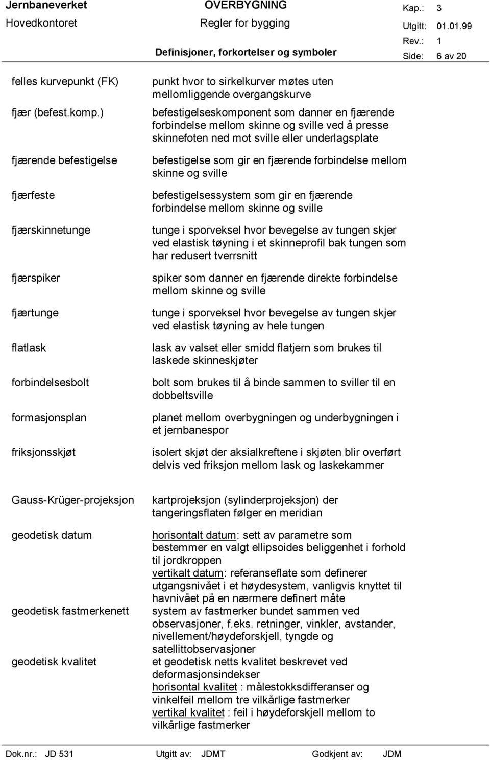 befestigelseskomponent som danner en fjærende forbindelse mellom skinne og sville ved å presse skinnefoten ned mot sville eller underlagsplate befestigelse som gir en fjærende forbindelse mellom