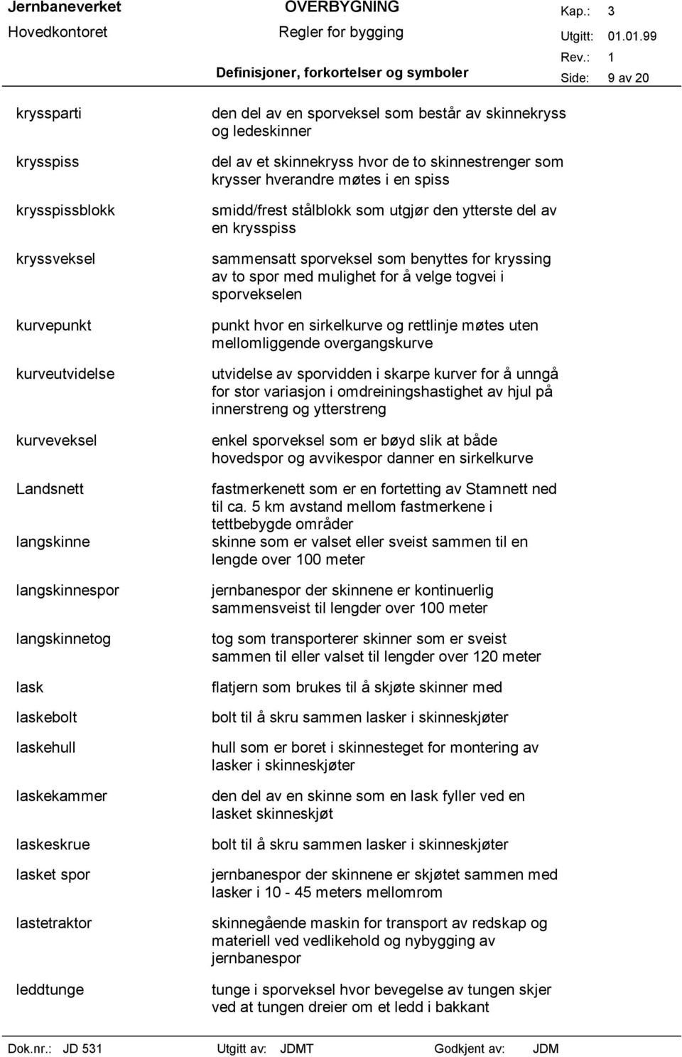 krysser hverandre møtes i en spiss smidd/frest stålblokk som utgjør den ytterste del av en krysspiss sammensatt sporveksel som benyttes for kryssing av to spor med mulighet for å velge togvei i