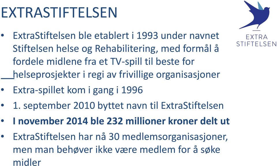 Extra spillet kom i gang i 1996 1.