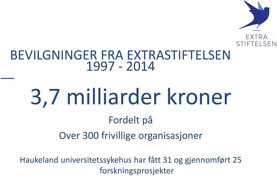 frivillige organisasjoner Haukeland