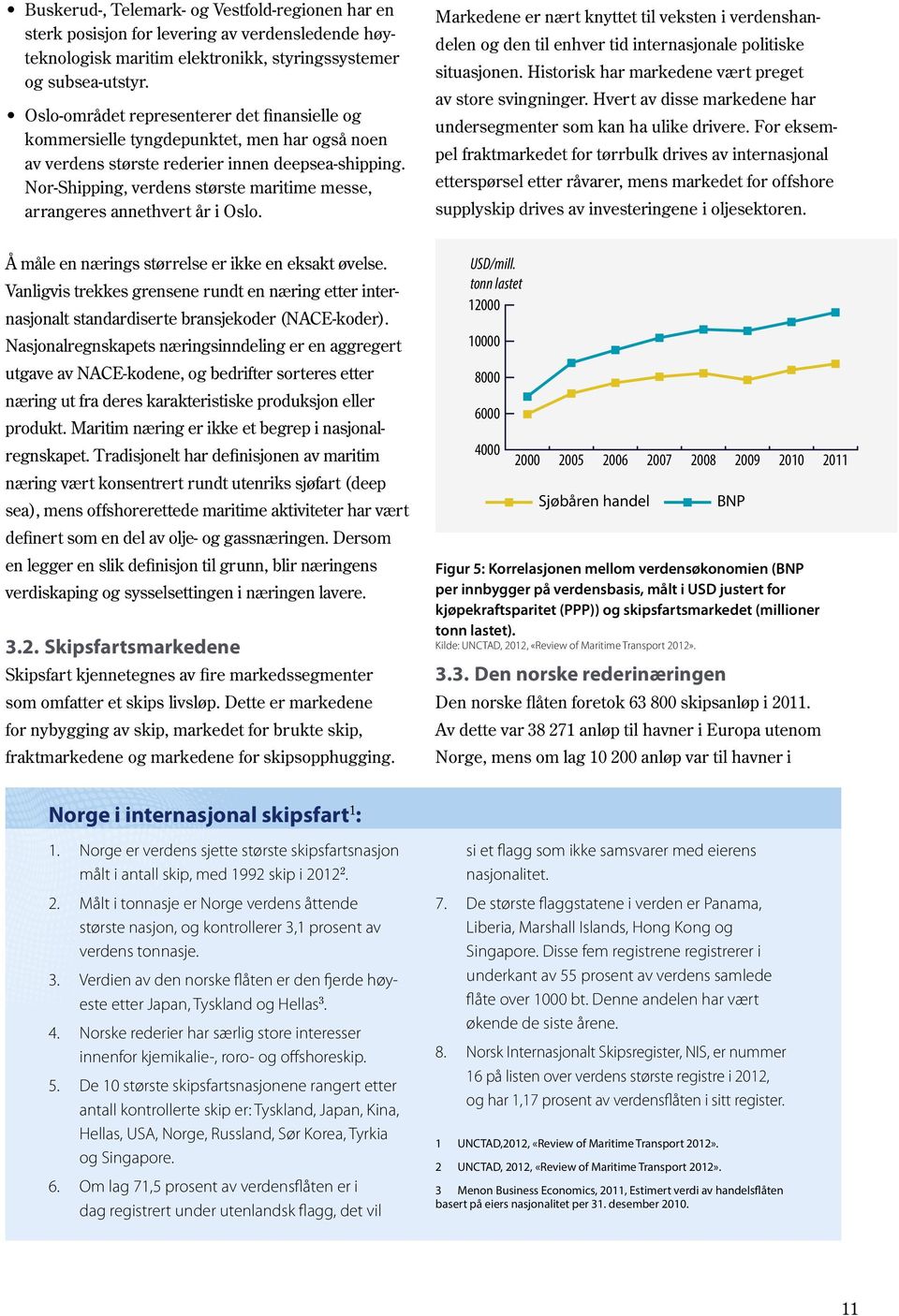 Nor-Shipping, verdens største maritime messe, arrangeres annethvert år i Oslo. Markedene er nært knyttet til veksten i verdenshandelen og den til enhver tid internasjonale politiske situasjonen.