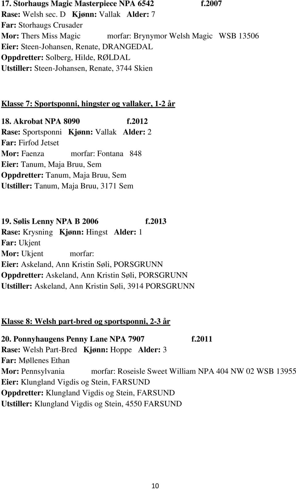 Steen-Johansen, Renate, 3744 Skien Klasse 7: Sportsponni, hingster og vallaker, 1-2 år 18. Akrobat NPA 8090 f.