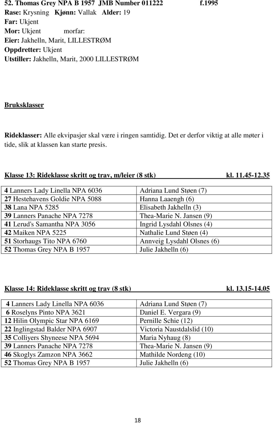 Alle ekvipasjer skal være i ringen samtidig. Det er derfor viktig at alle møter i tide, slik at klassen kan starte presis. Klasse 13: Rideklasse skritt og trav, m/leier (8 stk) kl. 11.45-12.