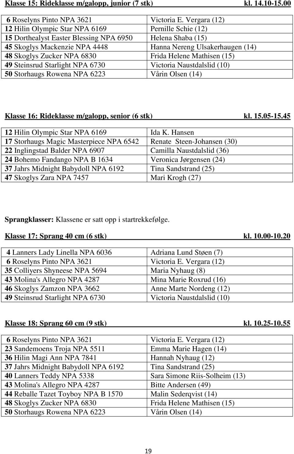 Zucker NPA 6830 Frida Helene Mathisen (15) 49 Steinsrud Starlight NPA 6730 Victoria Naustdalslid (10) 50 Storhaugs Rowena NPA 6223 Vårin Olsen (14) Klasse 16: Rideklasse m/galopp, senior (6 stk) kl.
