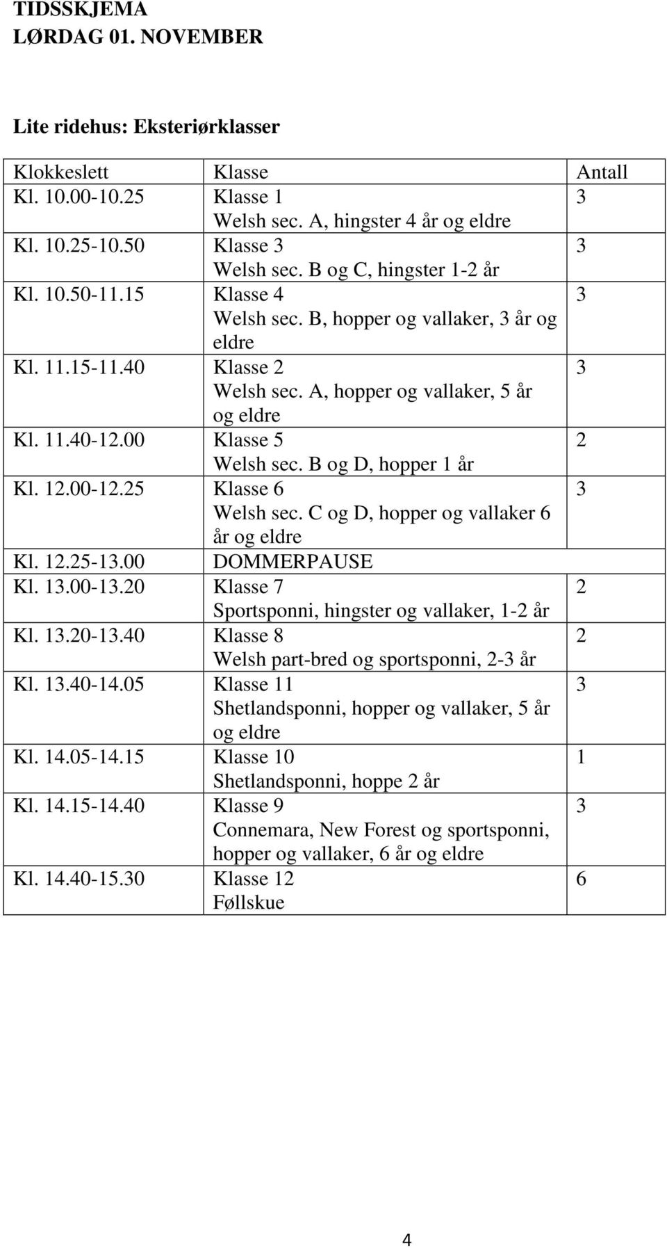 00 Klasse 5 2 Welsh sec. B og D, hopper 1 år Kl. 12.00-12.25 Klasse 6 3 Welsh sec. C og D, hopper og vallaker 6 år og eldre Kl. 12.25-13.00 DOMMERPAUSE Kl. 13.00-13.