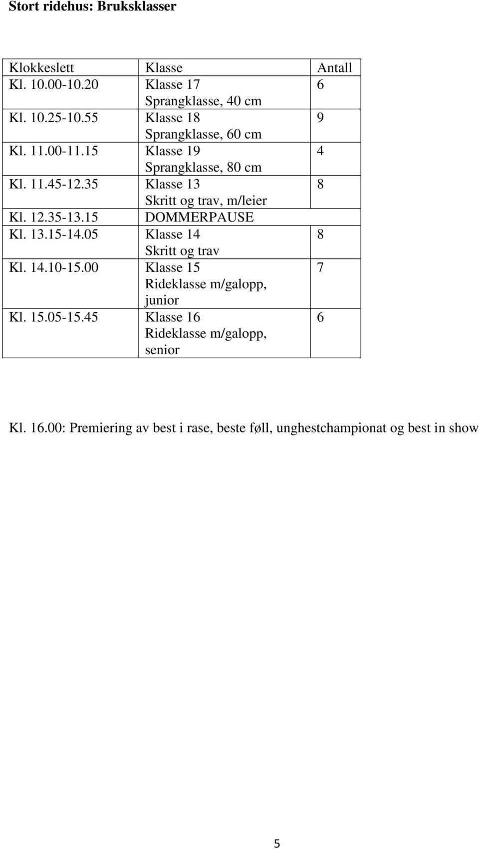 35 Klasse 13 8 Skritt og trav, m/leier Kl. 12.35-13.15 DOMMERPAUSE Kl. 13.15-14.05 Klasse 14 8 Skritt og trav Kl. 14.10-15.