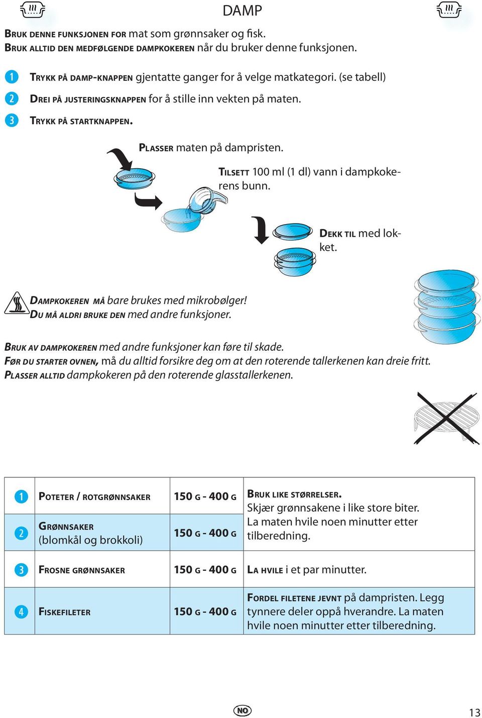 DAMPKOKEREN MÅ bare brukes med mikrobølger! DU MÅ ALDRI BRUKE DEN med andre funksjoner. BRUK AV DAMPKOKEREN med andre funksjoner kan føre til skade.