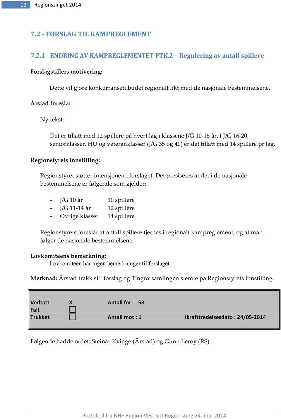 Årstadforeslår: Nytekst: Detertillattmed12spillerepåhvertlagiklasseneJ/G10S15år.IJ/G16S20, seniorklasser,huogveteranklasser(j/g35og40)erdettillattmed14spillereprlag.